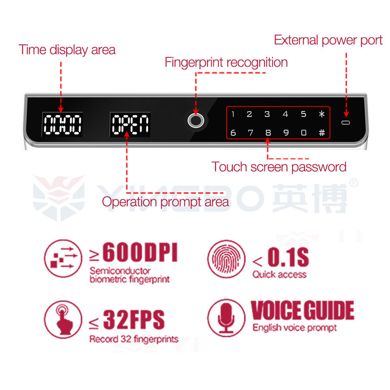 Smart Save Box Fireproof Smart Safe Box Featuring Biometric Fingerprint Access for ...